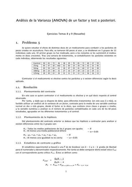 Análisis De La Varianza De Un Factor Y Test Posteriori Todo Cálculo