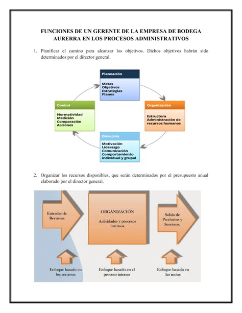 Funciones De Un Gerente 1