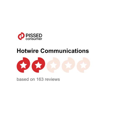 288 Hotwire Communications Reviews Pissedconsumer