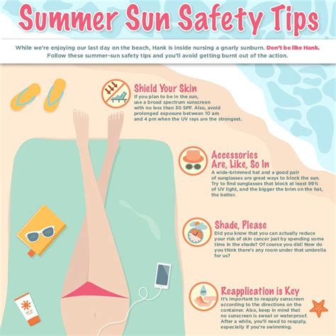 Summer Sun Safety Tips From Safety Tips