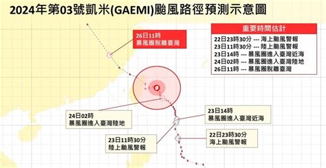 強颱凱米侵台首起悲劇 高雄路樹遭吹倒壓死女騎士 凱米颱風襲台 生活 聯合新聞網