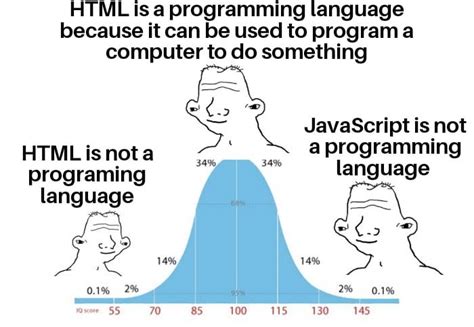 Anything Is A Programming Language If You Re Brave Enough R Programmerhumor