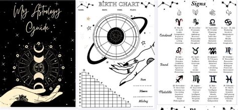 Astrology Cheat Sheet Pdf Guide Digital Grimoire Pages Printable