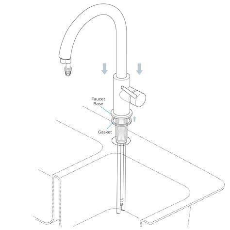 Step By Step Kitchen Faucet Installation