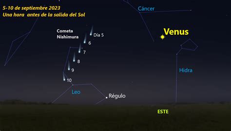 El Cometa Nishimura Nos Visita Estos D As C Mo Verlo Y Cu L Es La