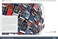 The Henley Passport Index Q1 2022 Factsheet