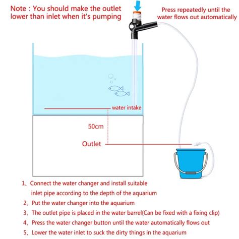 Entretien Et Traitement Changeur D Eau D Aquarium Dispositif D