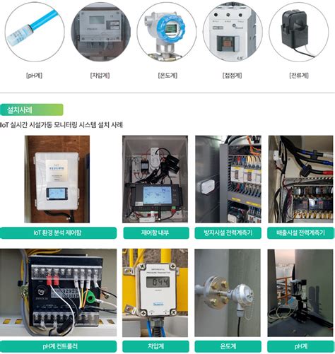 소규모 방지시설 Iot 시스템 다원디엔에스 Iot 전문 개발 제조