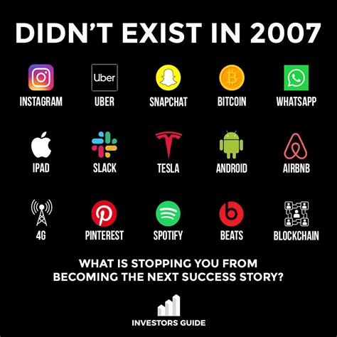 What else didn't exist 10 years ago? : r/business