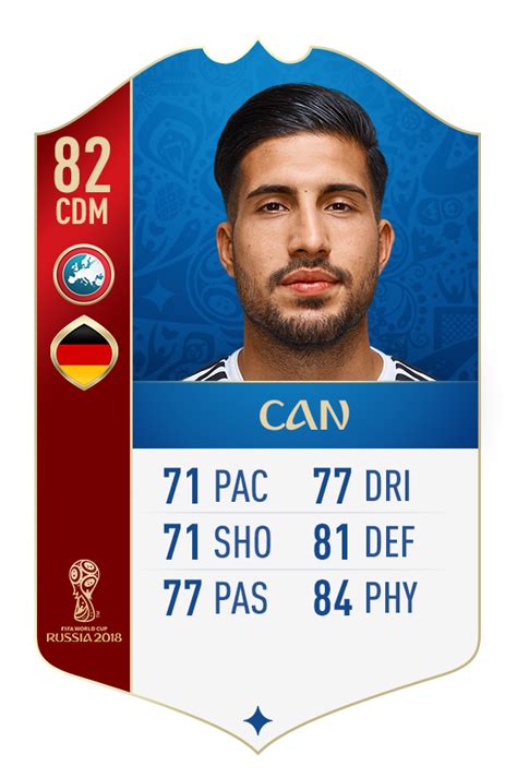 Germany Fifa 18 World Cup Ratings Reveal