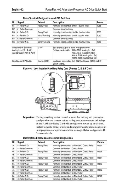 Powerflex 753 Selection Guide