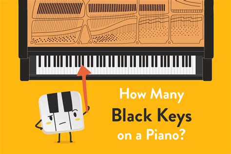 What Are The Black Keys On A Piano Called Ins