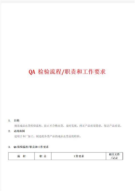 Qa检验流程职责和工作要求 文档之家