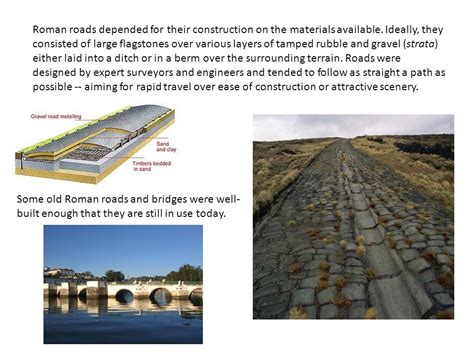 Roman Roads Layers