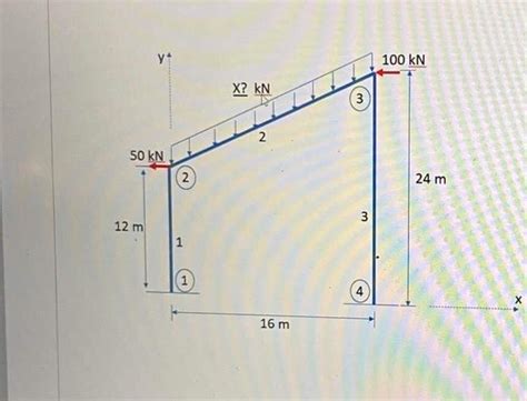 Solved PLS ANSWER ASAP I WILL UPVOTE ANALYSIS OF TWO Chegg