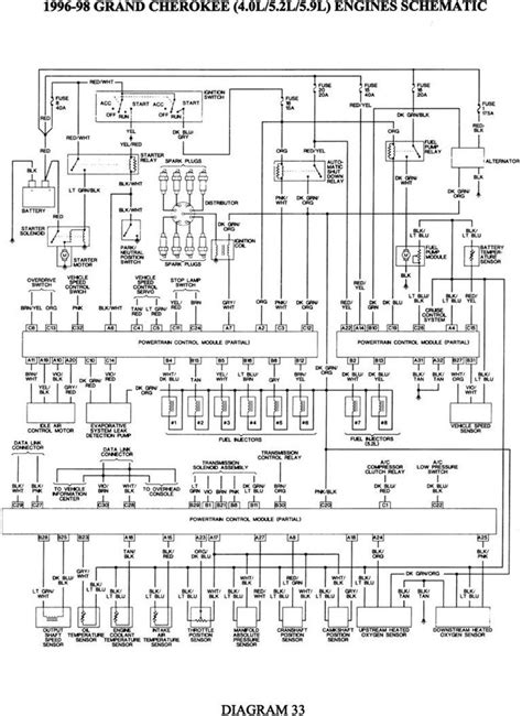 Free Wiring Diagrams Jeep Cherokee