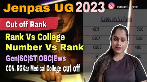 Jenpas Ug Cut Off Bsc Nursing Cut Off Rank Vs College No Wise