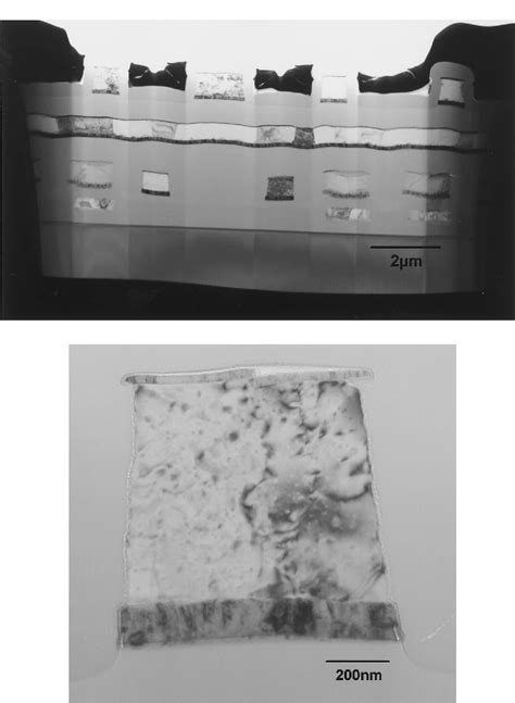 Pdf A Review Of Focused Ion Beam Milling Techniques For Tem Specimen