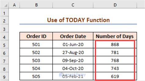 Excel Formula To Calculate Number Of Days Between Today And Another Date