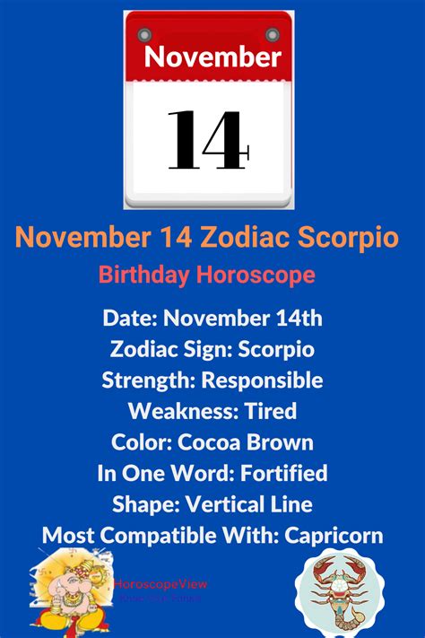 Pin On Zodiac Birthday Personality Horoscope