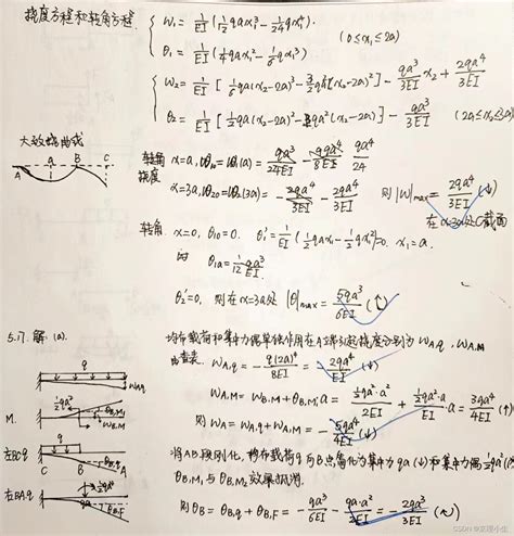 Bit材料力学——第五章 学习笔记与习题参考 Csdn博客