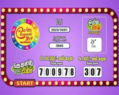 Lagna Wasana Results Dlb Lottery Results Lottery