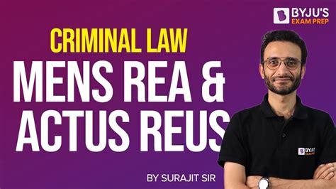 Mens Rea And Actus Reus Criminal Law Youtube