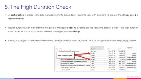 DCMA 14 Point Assessment By Karim Ragab Pdf