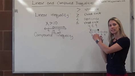 Sl Introduction To Linear And Compound Inequalities Number Line Interval Notation Youtube