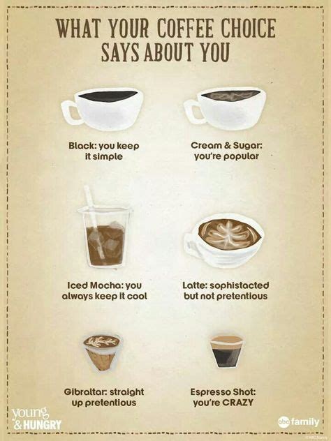 43 Best Coffee Fact And Trivia Ideas Coffee Facts Coffee Coffee Love