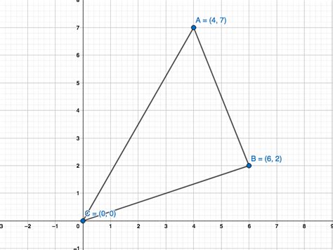 Draw The Polygon With The Given Vertices In A Coordinate Pla Quizlet