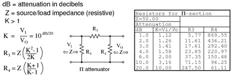 Attenuators Amplifiers And Active Devices Electronics Textbook