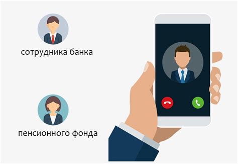 Инфографика: что такое вишинг – BFC Bulletins