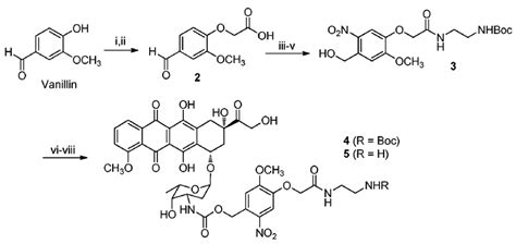 Scheme 1 Synthesis Of Doxorubicin Photocleavable Linker 5 Reagents