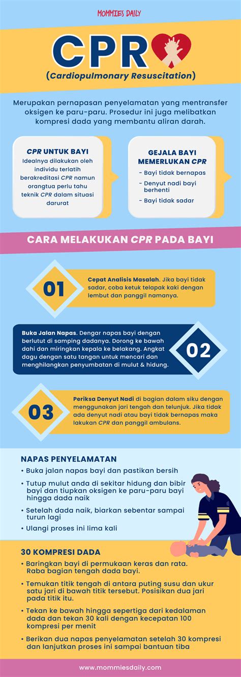 Mommies Daily Infografik Kebutuhan Tidur Anak Sesuai Usia