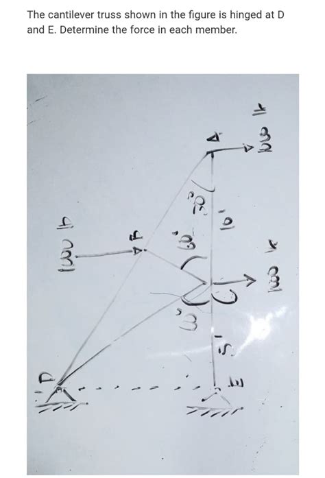Answered The Cantilever Truss Shown In The Bartleby