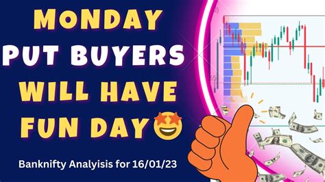 Nifty Prediction And Bank Nifty Analysis For Friday 16 January 2023