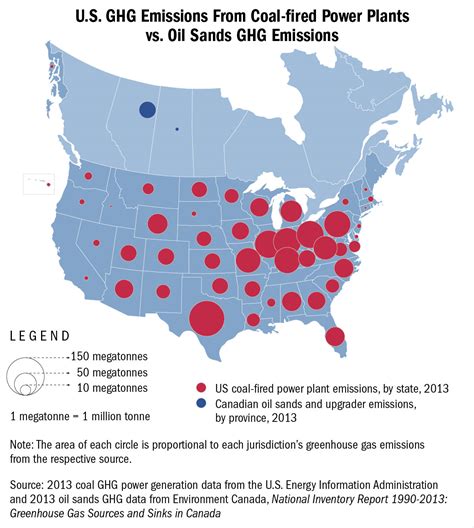 Oil Sands GHG Emissions US