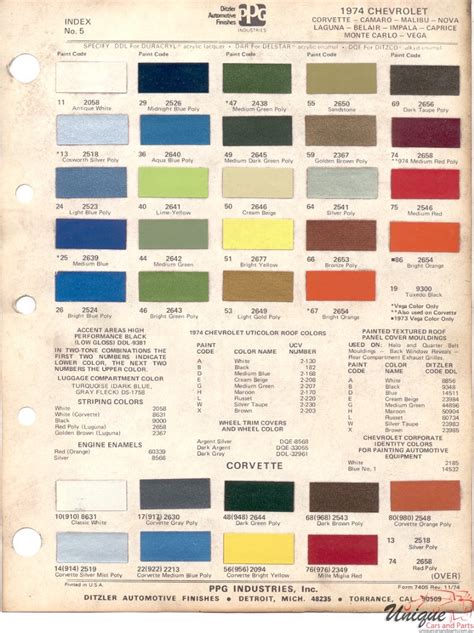 1957 Chevy Paint Color Chart