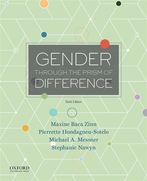 Gender Through The Prism Of Difference 6e Instructor Resources Oxford