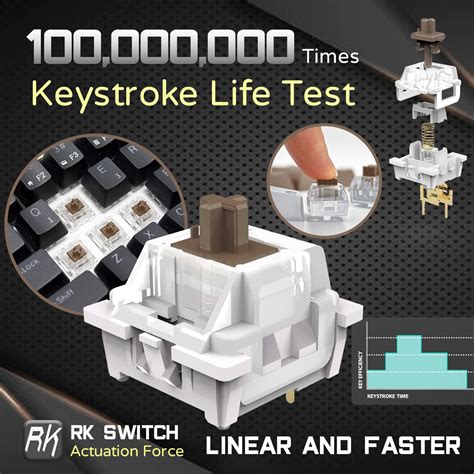 Snapklik RK61 Wired 60 Mechanical Gaming Keyboard RGB Backlit Ultra Compact Hot Swappable