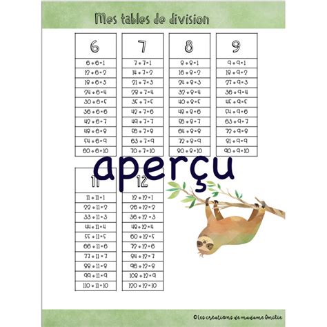 Mes Tables De Multiplication Et Division