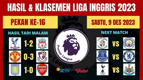 Hasil Liga Inggris Tadi Malam Pekan Ke 16 Manchester United Dibantai