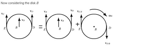 Solved Arm ACB Rotates About Point C With An Angular Velocity Of 40