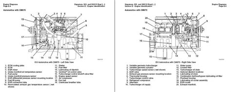 Visual Guide To Understanding The Cummins N14 Engine