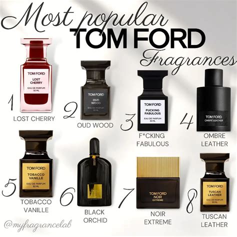 Parfum Tom Ford Tom Ford Perfume Perfume Scents Perfume Oils