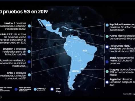 Tres Retos Claves Para Implementar 5g En América Latina