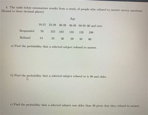 Solved The Table Below Summarizes Results From A Study Of Chegg