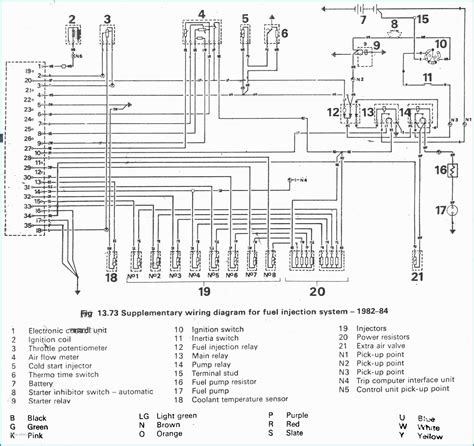 Diagrama Electrico De Land Rover Freelander Diagramas Electr