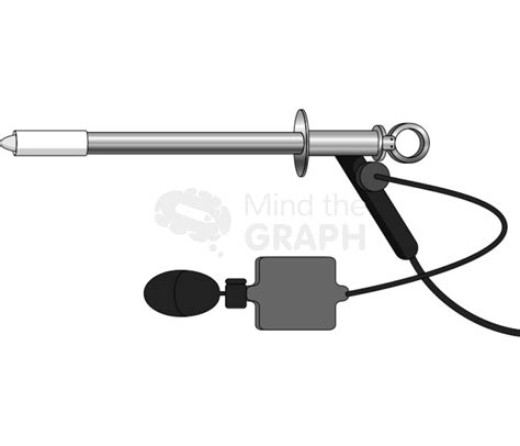 Sigmoidoscope equipment 1